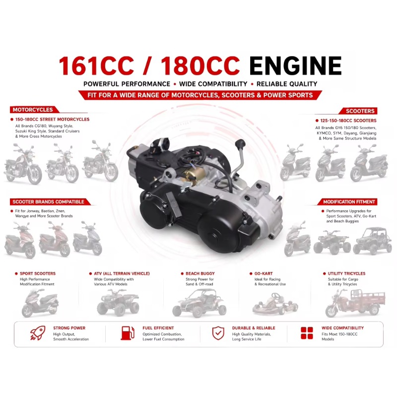 GY6-161CC 4 Stroke Single Cyli - Running Gear Box recension och pris